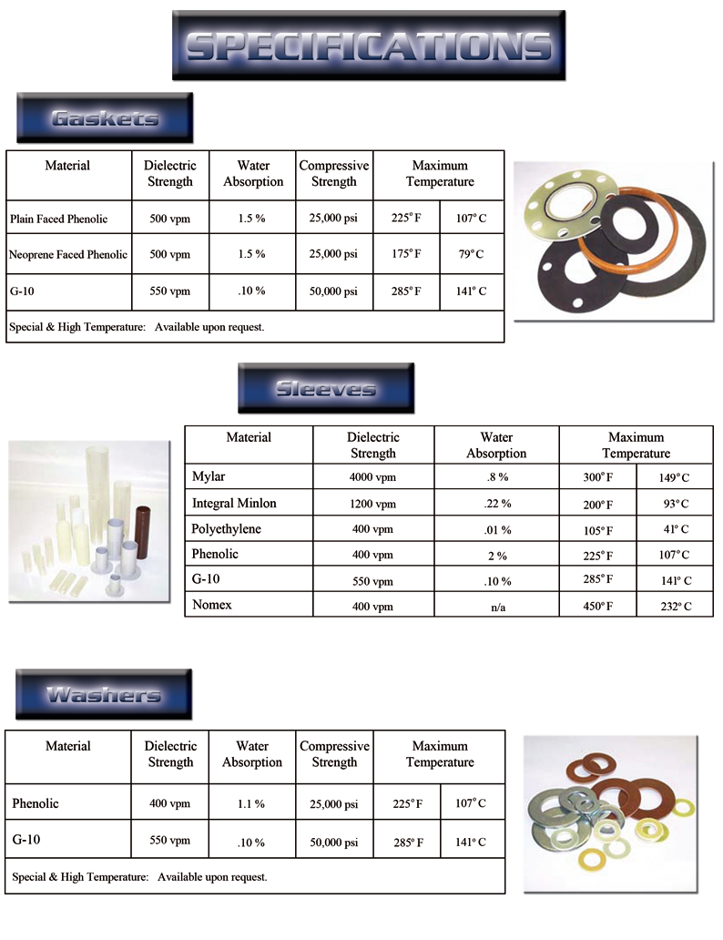 flange isolation gasket kit specification sheet