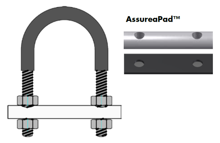AssureaKote™ Poly Coated UBolts StepKo Products